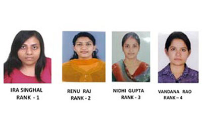 यूपीएससी परीक्षा 2014 घोषित, इरा सिंघल टॉपर 
