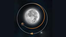 चंद्रयान-3 की लैंडिंग से ठीक पहले कैसे होंगे हालात, कितना होगा तापमान? 